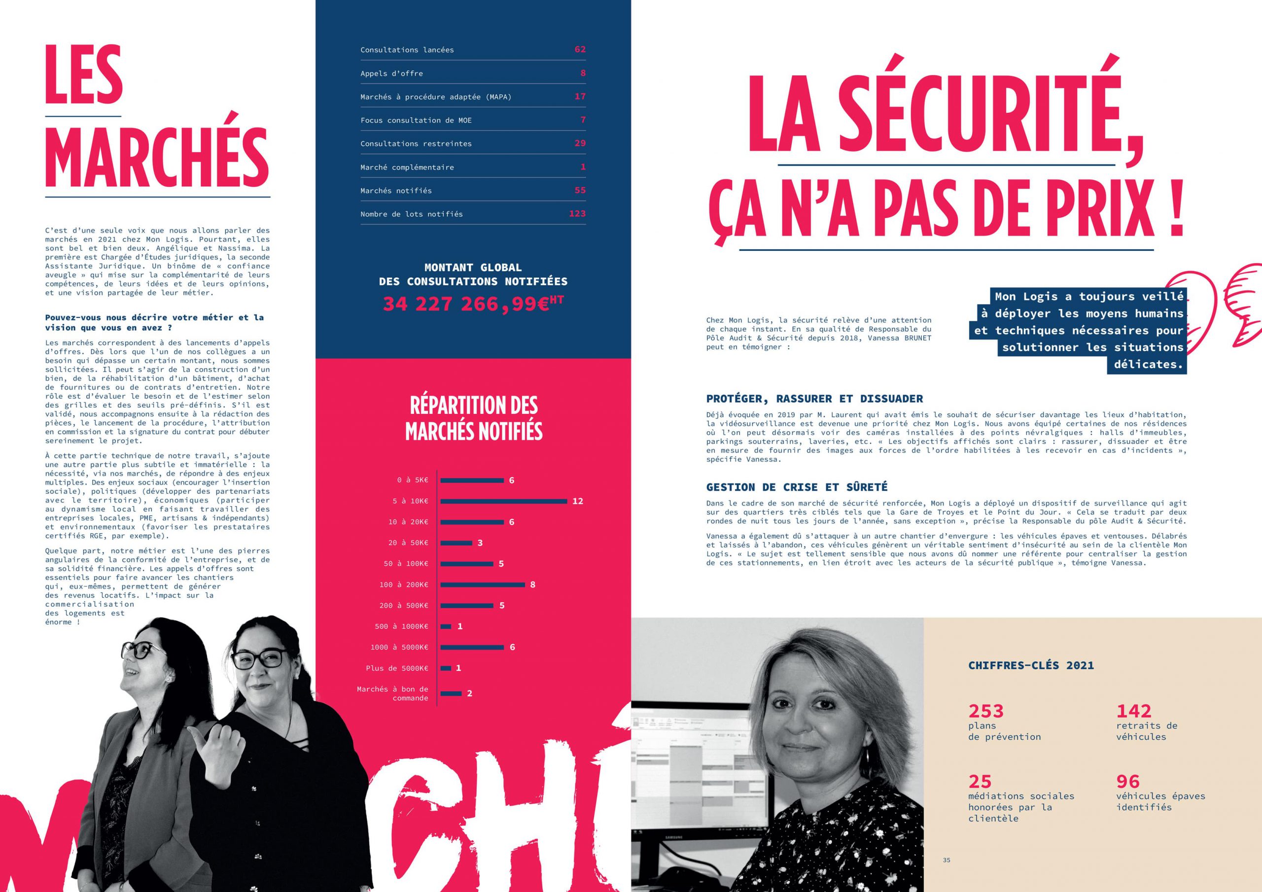 La sécurité, ça n'a pas de prix